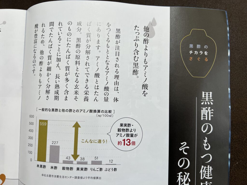 他の酢よりもアミノ機をたっぷり含む黒酢